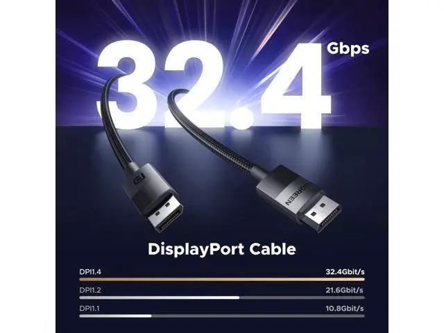 Alt view image 3 of 7 - UGREEN 8K DisplayPort Cable, DP 1.4 Display Port Cable Cord Support 8K@60Hz, 4K@240Hz, FreeSync, G-Sync, HDR, 32.4Gbps for HDTVs, Displays, Monitors, Graphics, PC, 3.3FT
