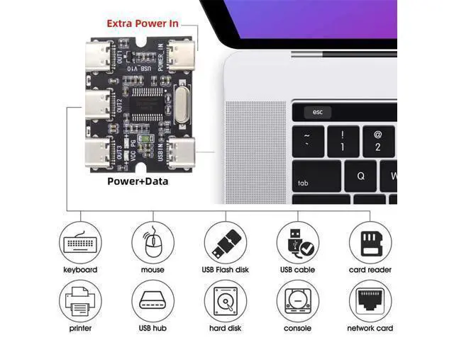 Alt view image 5 of 7 - Vszerda USB-C 2.0 1-to-3 Three Ports HUB Splitter PCBA Expansion Module Board PCs Multiport 3 Devices Type-C for Keyboard Mouse Scanner Printer