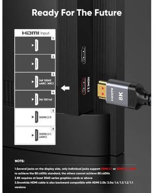 Alt view image 2 of 14 - Vszerda 8K 2.1 HDMI Cable 3.3FT/1M 2-Pack, 48Gbps High Speed HDMI Braided Nylon Cord-4K120 144Hz 8K60Hz RTX 3090 eARC HDR10 4:4:4 HDCP 2.2&2.3 QMS VRR,Compatible for Laptop,Monitor,Roku TV,HDTV