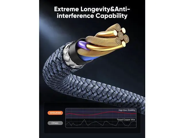 Alt view image 5 of 14 - Vszerda 8K 2.1 HDMI Cable 3.3FT/1M 2-Pack, 48Gbps High Speed HDMI Braided Nylon Cord-4K120 144Hz 8K60Hz RTX 3090 eARC HDR10 4:4:4 HDCP 2.2&2.3 QMS VRR,Compatible for Laptop,Monitor,Roku TV,HDTV