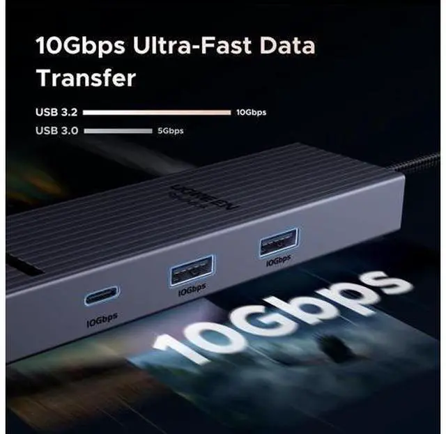 Alt view image 4 of 7 - Revodok Pro 6 in 1 USB C Hub Gigabit Ethernet Adapter with 4K 60Hz HDMI, 100W PD Charging, 10Gbps USB A&C 3.2 Data Ports Compatible with Mac M1, M2, M3, iPad, iPhone 16 Pro/Pro Max, Steam Deck