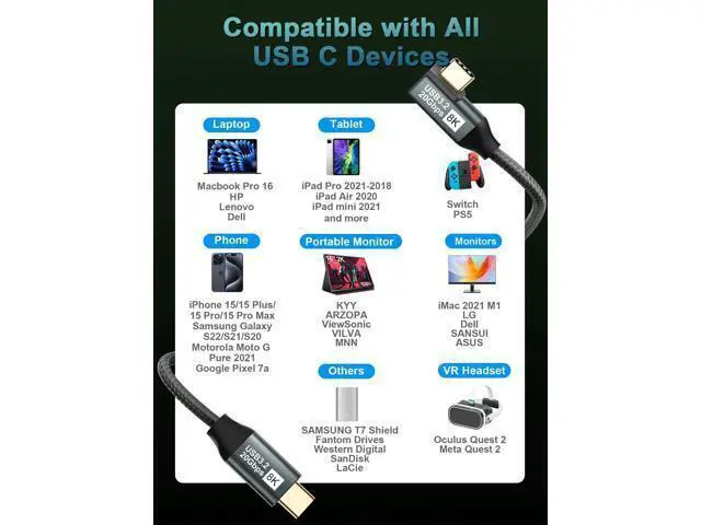 Alt view image 7 of 14 - Vszerda Right Angle USB C Cable 3.2 Gen 2-6.6FT 8K@60Hz USBC USBC Monitor Cable-20Gbps Data Transfer-100W PD Fast Charging Type C to Type C Video Cable for iPhone 16/15, iPad, MacBook, TV, Display