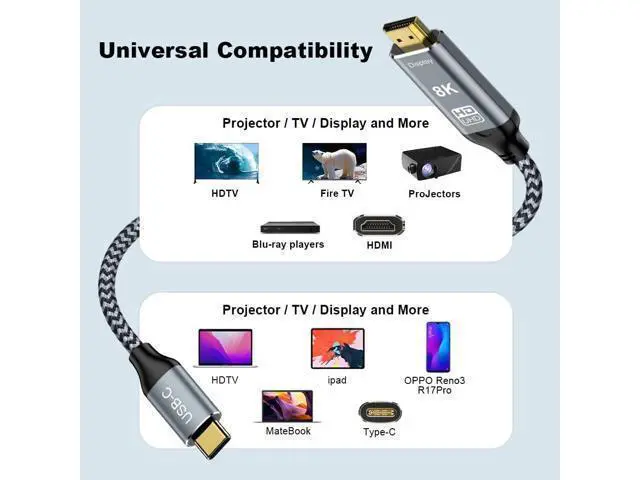 Alt view image 6 of 7 - Vszerda USB C to HDMI 2.1 Cable,6FT, 8K@60Hz 4K@120Hz,Thunderbolt 4/5 to HDMIType C Compatible with MacBook Pro M4,M3, iPad, iPhone 16Pro, HDCP 2.3 & HDR10, 48Gbps, Galaxy Gaming Monitor