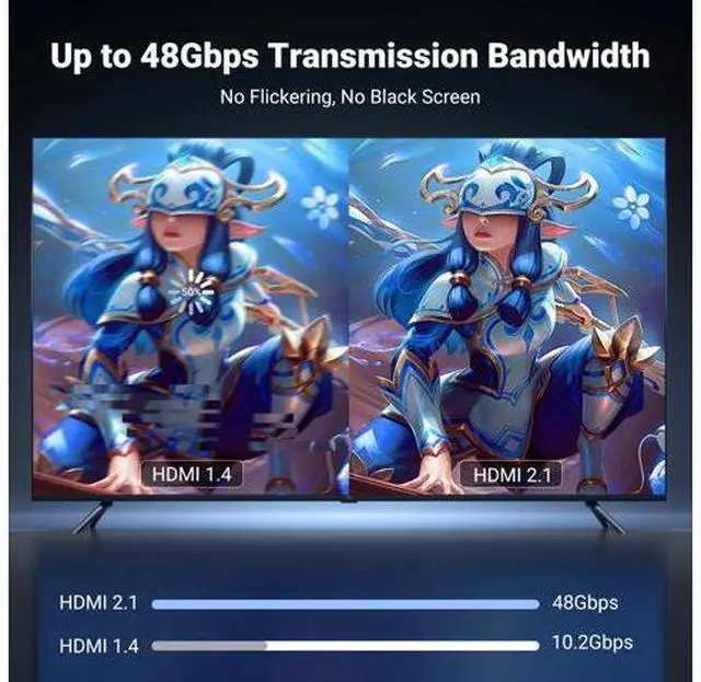 Alt view image 5 of 7 - UGREEN USB C to HDMI Cable 8K@60Hz 4K@240Hz Thunderbolt 4/3 Type C to HDMI 2.1 Cable 48Gbps HDR HDCP2.3 Compatible for MacBook Pro Air iPad, Mac mini, iPhone 17 ProMax, Galaxy S25, Pixel 9, XPS, 5FT