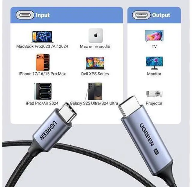 Alt view image 7 of 7 - UGREEN USB C to HDMI Cable 8K@60Hz 4K@240Hz Thunderbolt 4/3 Type C to HDMI 2.1 Cable 48Gbps HDR HDCP2.3 Compatible for MacBook Pro Air iPad, Mac mini, iPhone 17 ProMax, Galaxy S25, Pixel 9, XPS, 5FT