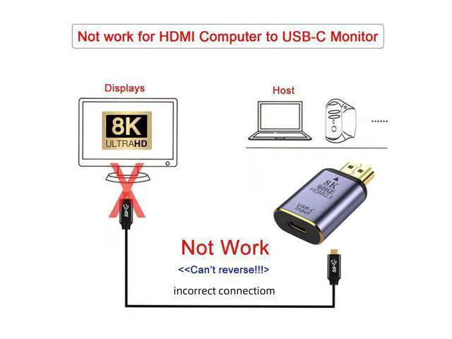 Alt view image 2 of 7 - Vszerda USB-C Type C Female Source to HDMI Sink HDTV Adapter 8K@60hz 4K@120hz for Tablet & Phone & Laptop