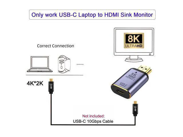 Alt view image 4 of 7 - Vszerda USB-C Type C Female Source to HDMI Sink HDTV Adapter 8K@60hz 4K@120hz for Tablet & Phone & Laptop