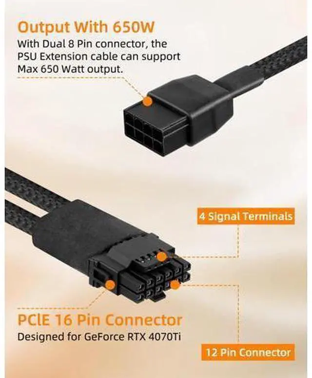 Alt view image 3 of 7 - Vszerda 16AWG PCIE 5.0 GPU Power Extension Cable,12VHPWR 16 Pin(12+4) GPU Male to 2 X 8Pin PCIE Female Splitter Power Sleeved Cable for 16Pin(12+4) GPU,RTX 40/50 Series Graphics Cards(0.3M/0.98FT)