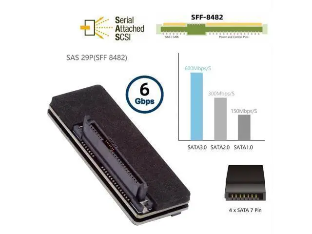 Alt view image 3 of 7 - Vszerda SFF-8482 Connector SAS 29Pin to 7+15 22Pin SATA Hard Disk Drive Raid Adapter Card with Power Port and Chipset
