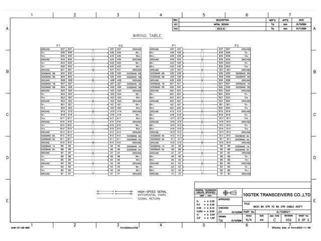Alt view image 4 of 4 - Vszerda PCIe Gen5 MCIO to MCIO 8X Cable, SFF-TA-1016 74Pin 85-ohm, Server Storage Cable for NVMe Backplanes, HBAs, All-Flash Arrays, 0.5-m(1.64ft)