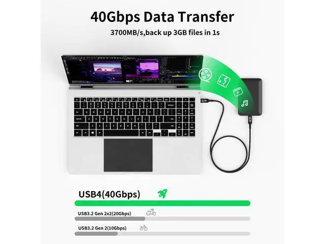 Alt view image 2 of 7 - long usb c to usb c cable 10ft/3 M Compatible With Thunderbolt 4/3,usb4 cable 40gbps data,type c 240W fast charging,8K/4K HD Video for Monitor,usbc male to male apply to Laptop,Hub,Tablet,Smartphone.