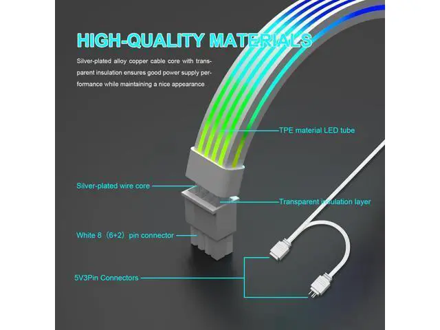 Alt view image 3 of 7 - Vszerda 8 Pin RGB GPU Cable,RGB PSU Cables Extension - Addressable 5V3Pin ARGB PC Case Decor for RTX 3060 4060 4070 Radeon RX 6600 580 Graphics Card Power Supply White