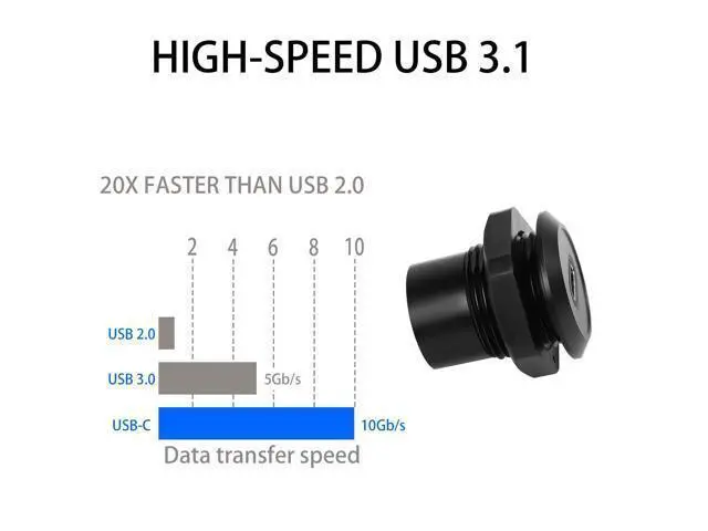 Alt view image 3 of 7 - Vszerda USB C Panel Threaded Fixed Mount Coupler Converter Adapter USB 3.1 Type C Female to Female Flush Panel Mount Connector 10Gbps 100W for Dashboard or Equipment Panel