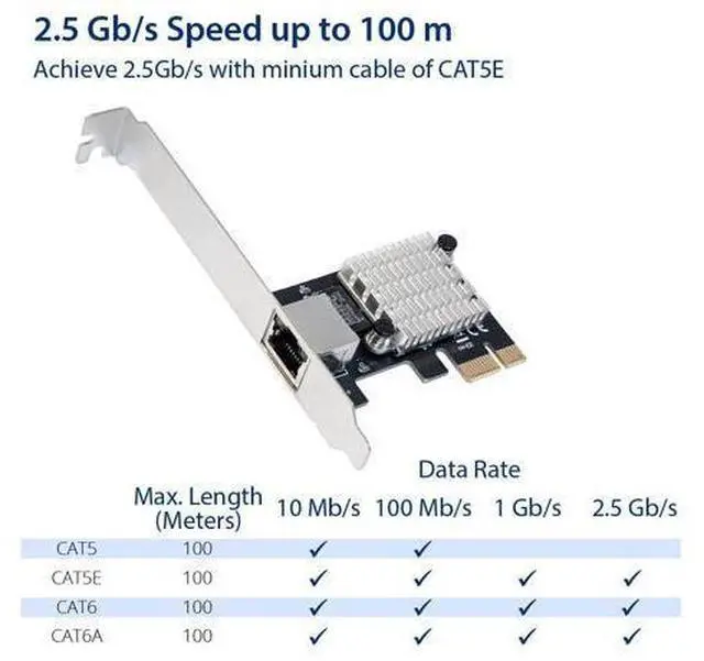 Alt view image 6 of 12 - Vszerda 2.5 Gigabit Ethernet PCI Express PCI-E Network Interface Card 10/100/1000/25000 Mbps RJ45 LAN Intel I225 Chipset, Black (SY-PEX24076)