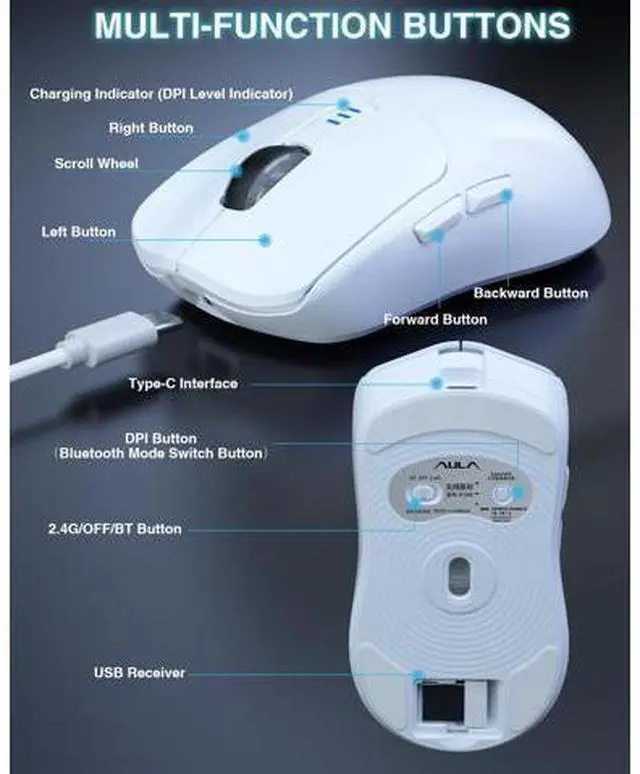 Alt view image 5 of 7 - Vszerda SC580 Wireless Gaming Mouse, Tri-Mode 2.4G/BT5.0/USB-C Gaming Mouse, 12000 DPI Rechargeable Wireless Mouse with 6 Programmable Buttons, Ergonomic Computer Mouse for Laptop/PC/Mac/Tablet