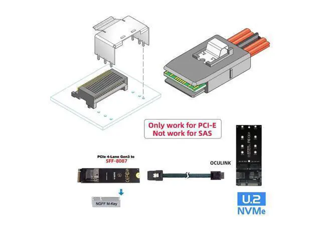 Alt view image 6 of 7 - Vszerda Oculink PCIe PCI-Express SFF-8611 4i to SFF-8087 36Pin Cable, PCIE Slimline SSD Data Cord Active 50cm