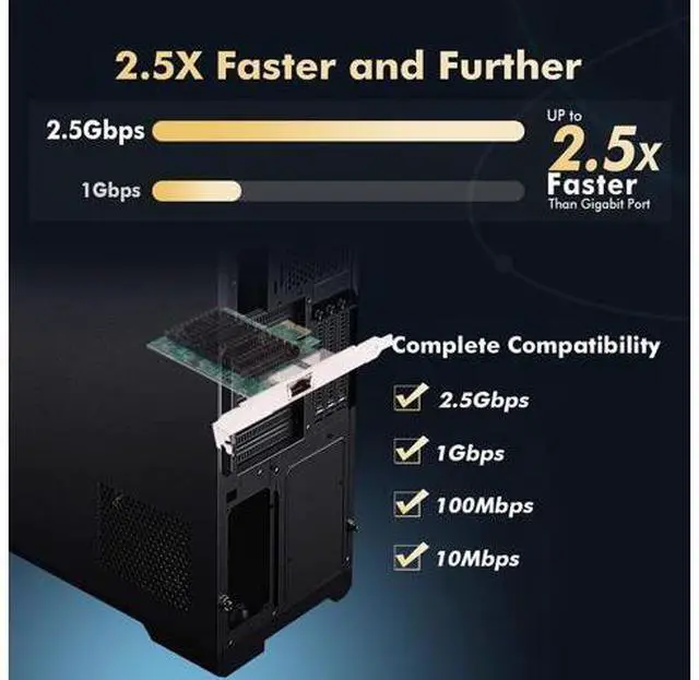 Alt view image 7 of 7 - Vszerda 2.5Gbps 2500Mbps to PCI-E PCI Express 1x GBE Gigabit 1000Mbps Ethernet Network LAN Cable Adapter for Desktop Motherboard