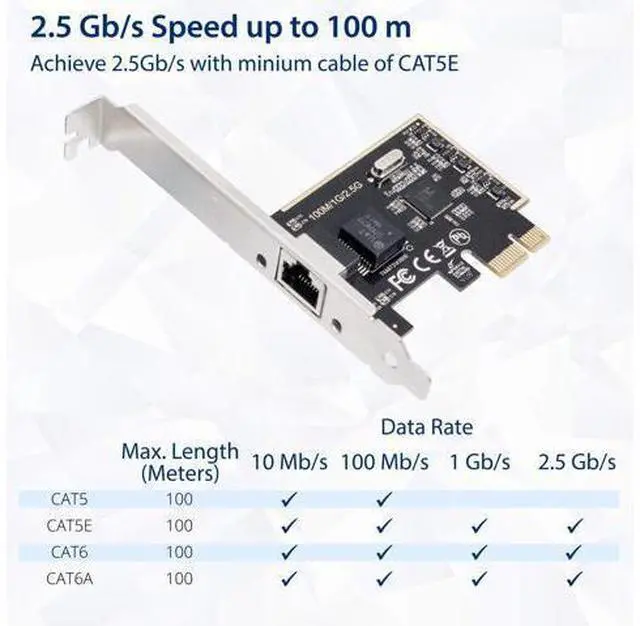 Alt view image 4 of 6 - Vszerda 2.5 Gigabit Ethernet PCI Express PCI-E Network Interface Card 10/100/1000/25000 Mbps RJ45 LAN SI-PEX24059