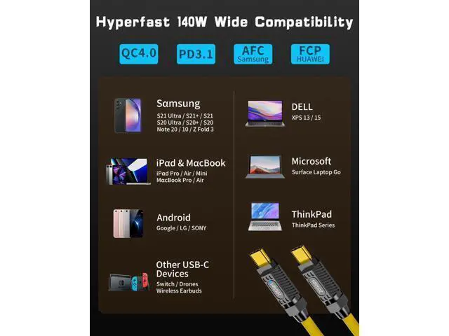 Alt view image 6 of 6 - Vszerda USB C to USB C Cable 3ft, 20Gbps Type C Silicone Data Charger Cable, Type C Charging Cable 140W, with LED Light, Support 8K@60Hz Video for MacBook Pro,Galaxy S23 S22, Yellow