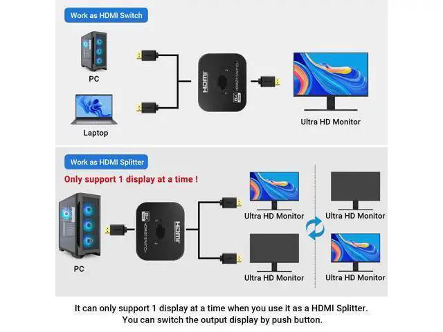 Alt view image 3 of 6 - Vszerda 8K HDMI Switch Splitter 2 in 1 Out, Bi-Directional Switcher Support 48Gbps 4K@120Hz 8K@60Hz 4K@144Hz for PS5/PS4,HDTV,Xbox,Fire Stick