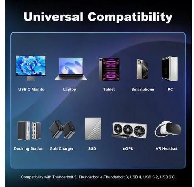 Alt view image 7 of 7 - Vszerda USB C Data Cable 3.3FT, USB C 3.2 20Gbps Data Transfer, 8K@30Hz, 4K@60Hz/ 144Hz USBC to USBC Video Cable, 240W Fast Charge Type C for Thunderbolt 4, iPhone16, MacBook Pro, SSD, XPS (1m)