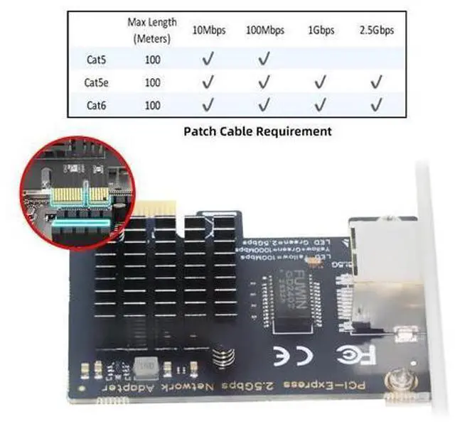 Alt view image 3 of 7 - Vszerda 2.5Gbps 2500Mbps to PCI-E PCI Express 1x GBE Gigabit 1000Mbps Ethernet Network LAN Cable Adapter for Desktop Motherboard