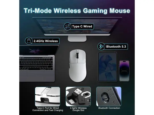 Alt view image 4 of 7 - Vszerd R1 SE+ Wireless Gaming Mouse, 18000 DPI, High-Precision PAW3395 SE Sensor,55g Lightweight,Tri-Mode 2.4G/BT5.0/USB-C Gaming Mouse, Programmable Ergonomic Mice Suitable for Laptops/PC/Mac (White)