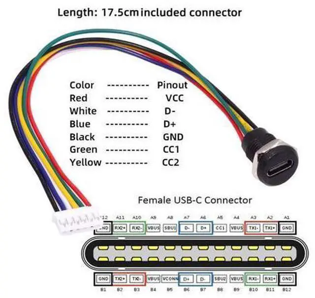 Alt view image 4 of 7 - Vszerda 5pcs DIY OEM Type C Female Socket to 6Pin Header 24AWG Pitch=2.0mm Panel Mount DC 5V/20V PD Power Cable