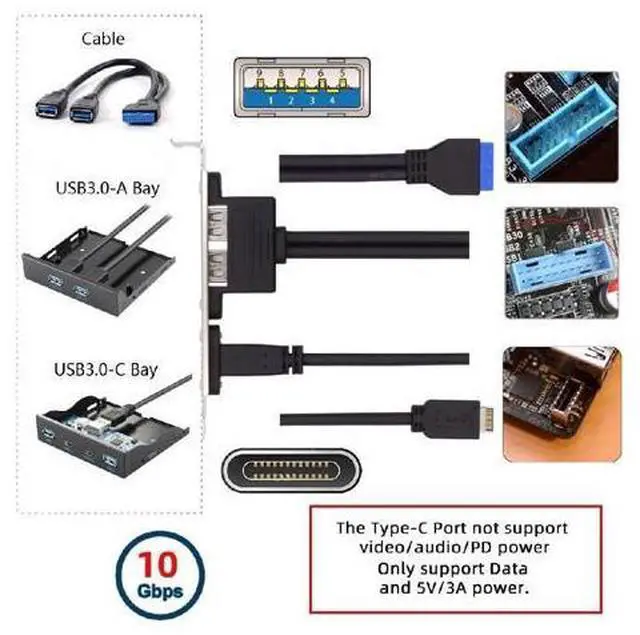 Alt view image 3 of 7 - Vszerda 10Gbps Motherboard 19/20Pin USB3.0 & Type-E to USB-C Type-C & USB 3.0 Dual Ports Female PCI-E Back Panel 5Gbps Cable 50cm
