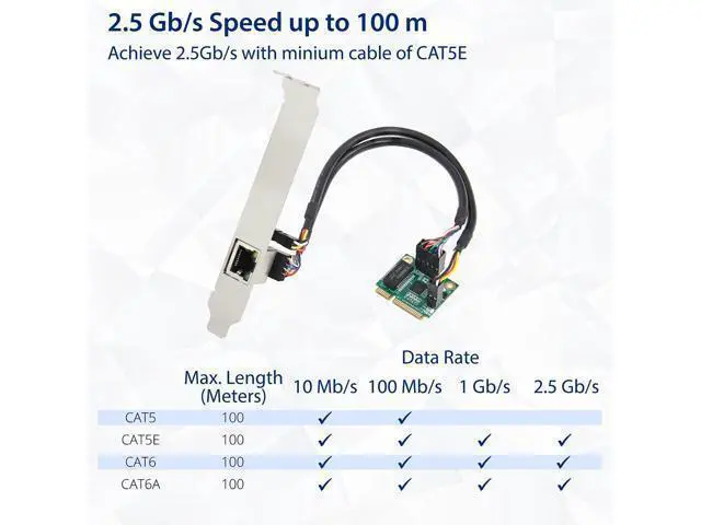 Alt view image 5 of 6 - Vszerda 2.5 Gigabit Ethernet Mini PCI-E Network Controller Card 10/100/1000/25000 Mbps RJ45 LAN Adapter Converter for Desktop PC,SI-MPE24073