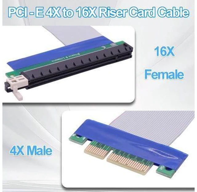 Alt view image 3 of 7 - PCI-E 4X to 16x Riser Cable Adapter PCI Express 4X to 16x Riser Card Converter Extension Cable for Graphics SSD RAID Cards etc-19cm