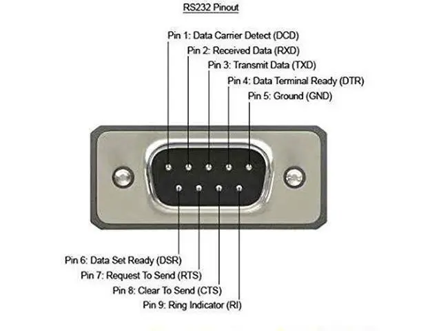 Alt view image 5 of 7 - Vszerda 2 Port DB9 RS232Serial Port Bracket to 10 pin HeaderRibbon Cable Connector Adapter, DB9 Serial Male to 10P Motherboard Header Panel Mount Cable Serial Port Bracket (12in 4Pcs) (2 Port)
