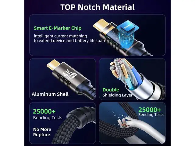 Alt view image 6 of 7 - Vszerda USB C Cable 6.6ft 2-Pack Compatible with Thunderbolt 3,UsbC 3.1 gen 1 Cable 10Gbps Data Transfer,4K@60Hz/2K@120Hz Video Output Monitor Cord,Type-C Nylon Braided 100W Fast Charging.