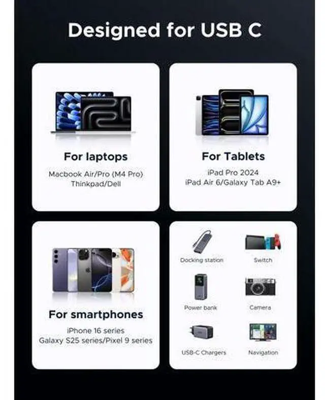 Alt view image 7 of 7 - UGREEN 240W USB C Cable, 40Gbps USB C to USB C Cable USB4.0 GEN3 8K 60Hz PD 3.1 Video Cable Compatible with USB C Monitors, Hubs, Docks, MacBook Air, iPhone 17/16 Pro Max, Galaxy S25/S24 Ultra, 3.3FT