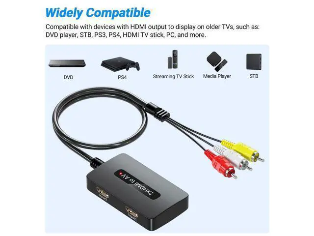 Alt view image 4 of 7 - Vszerda 2 x HDMI to RCA Converter, Dual Port HDMI to AV Composite Converter for HD Devices to Display on Old TVs