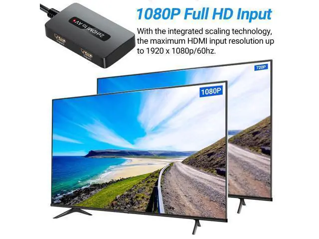 Alt view image 3 of 7 - Vszerda 2 x HDMI to RCA Converter, Dual Port HDMI to AV Composite Converter for HD Devices to Display on Old TVs