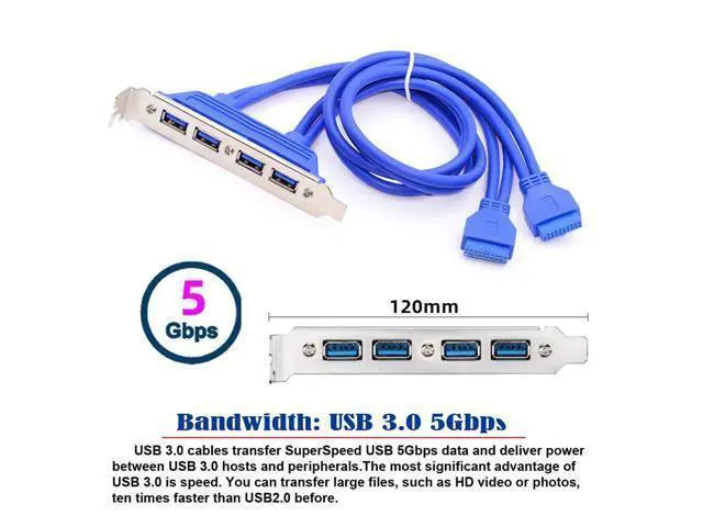 Alt view image 3 of 7 - Vszerda 4 Ports USB3.0 Female Hub to Motherboard 20pin Mount Panel Extension Baffle Cable with PCI Bracket 50cm
