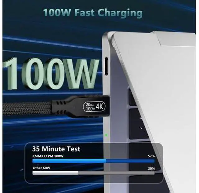 Alt view image 5 of 14 - Vszerda USB c Cable 3.2 gen 2 Data Transfer 20gbpsType C to Type C Long Cable 16.5ft/5m PD 100W Fast Charge4k@60hz Video Cable for Monitor.