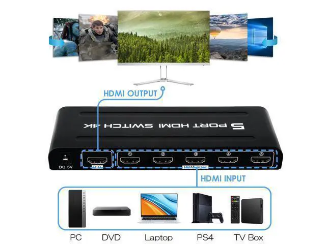 Alt view image 2 of 6 - Vszerda 4K HDMI Switch 5 in 1 Out,5 Port HDMI Switcher Selector Box with IR Remote Control & Auto Switch, Support 4K@30Hz, HDR, HDMI 1.4, HDCP, 3D, 1080P for HDTV PS3 PS4 Xbox Projector Blu-ray Player