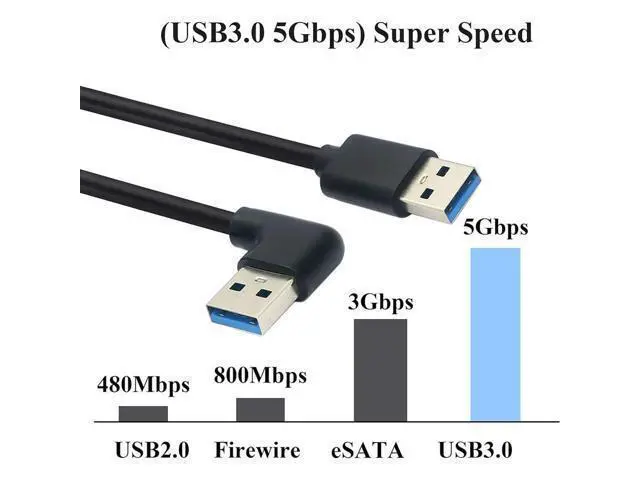 Alt view image 3 of 6 - Vszerda 4.9FT USB 3.0 A to A Right Angled Cable - 5Gbps Data Transfer, 90 Degree Type-A Male Connector