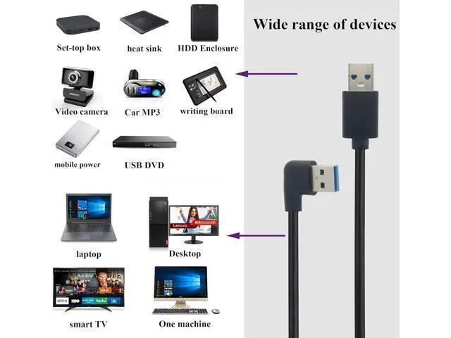 Alt view image 6 of 6 - Vszerda 4.9FT USB 3.0 A to A Right Angled Cable - 5Gbps Data Transfer, 90 Degree Type-A Male Connector