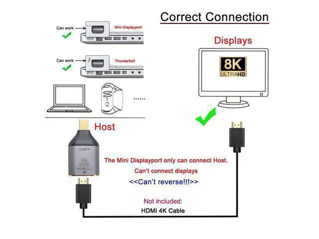 Alt view image 7 of 7 - Vszerda Mini DisplayPort 1.4 Source to HDMI 2.0 Display 8K 60hz UHD 4K Mini-DP to HDMI Male Monitor Adapter Connector