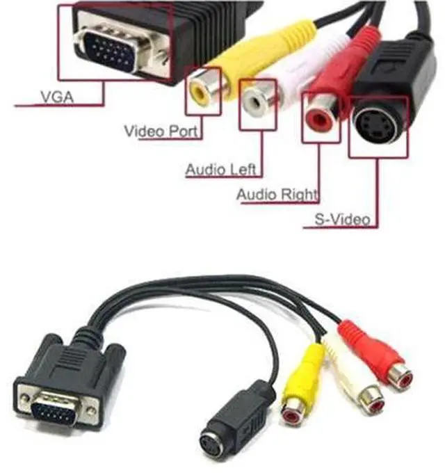 Alt view image 3 of 7 - Vszerda VGA SVGA to S-Video 3 RCA AV VGA to Video TV Out S-Video AV Adapter Converter for PC Computer Laptop