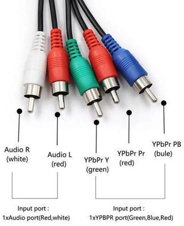 Alt view image 3 of 7 - Male YPbPr to Female HDMI Converter, Component to HDMI Adapter Cable, 5RCA RGB YPbPr to HDMI Converter Supports 1080P 60Hz Video Audio for Laptop DVD Xbox One PS4 Nintendo to HDTV Monitor and Projecto