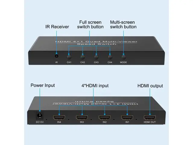 Alt view image 3 of 7 - Vszerda 1080P HDMI 4x1 Quad Multi-viewer Segmentation Converter Screen Splitter Compliant with HDMI 1.3a