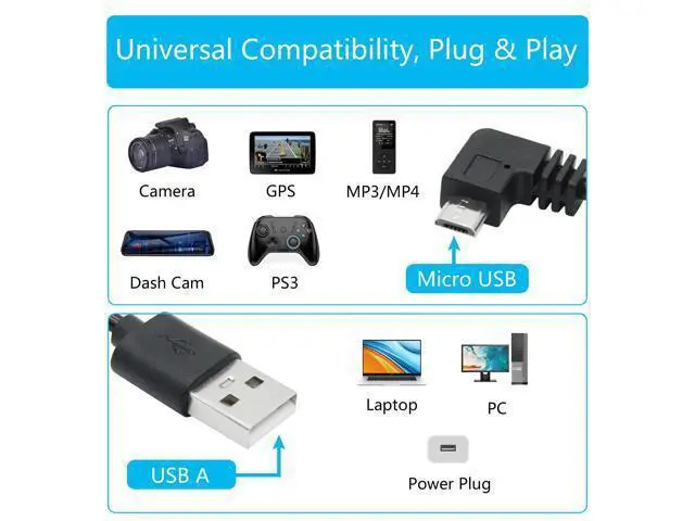 Alt view image 6 of 7 - Vszerda 90 Degree Micro USB Power Cable 11FT, Right Angle USB Dash Cam Charging Cord, for Car Dash Cam, Phones and Other Micro USB Devices Charging