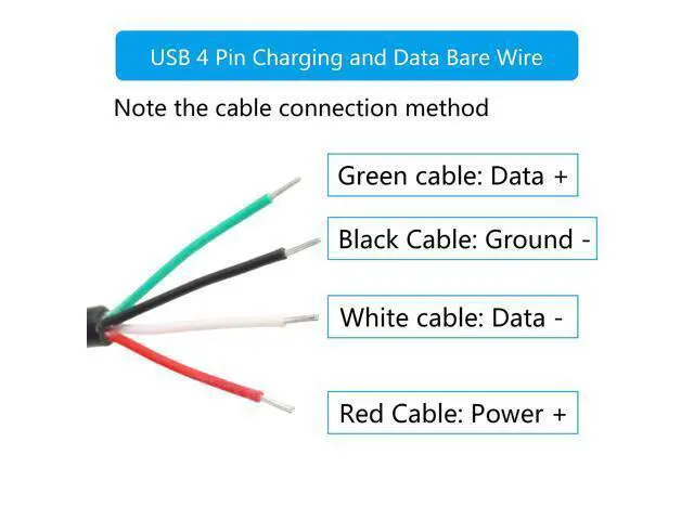 Alt view image 6 of 7 - Vszerda 4Pcs 90 Degree USB C to 4 Pin Bare Wire Open End Cable 11inch, Right Angle USB Type C Male Plug 4 Pin Pigtail Power and Data 5V/2A, for USB Device Replacement Repair DIY Cable