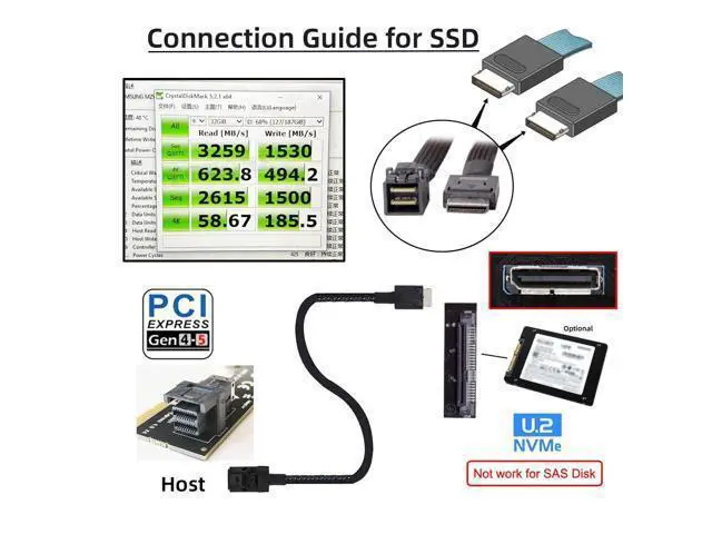 Alt view image 3 of 7 - Vszerda OCuLink PCIe 4.0 PCI-Express SFF-8611 4i to SFF-8643 Data Active Cable for eGPU SSD External Graphics Card 50cm
