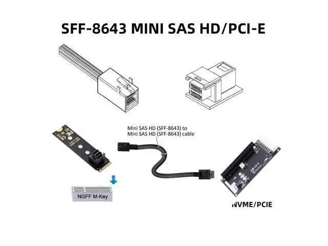 Alt view image 5 of 7 - Vszerda OCuLink PCIe 4.0 PCI-Express SFF-8611 4i to SFF-8643 Data Active Cable for eGPU SSD External Graphics Card 50cm
