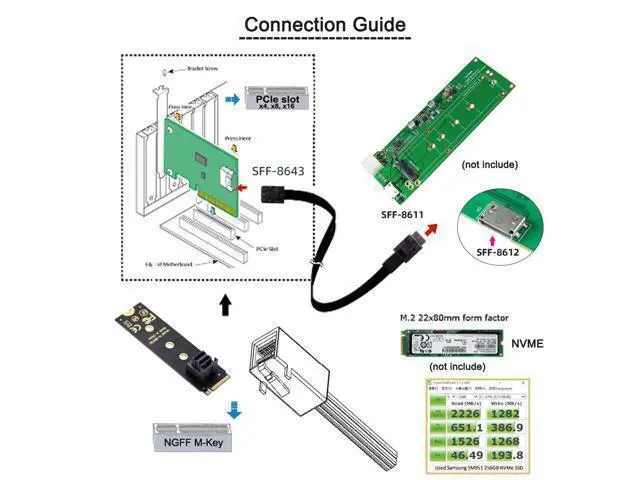 Alt view image 7 of 7 - Vszerda OCuLink PCIe 4.0 PCI-Express SFF-8611 4i to SFF-8643 Data Active Cable for eGPU SSD External Graphics Card 50cm